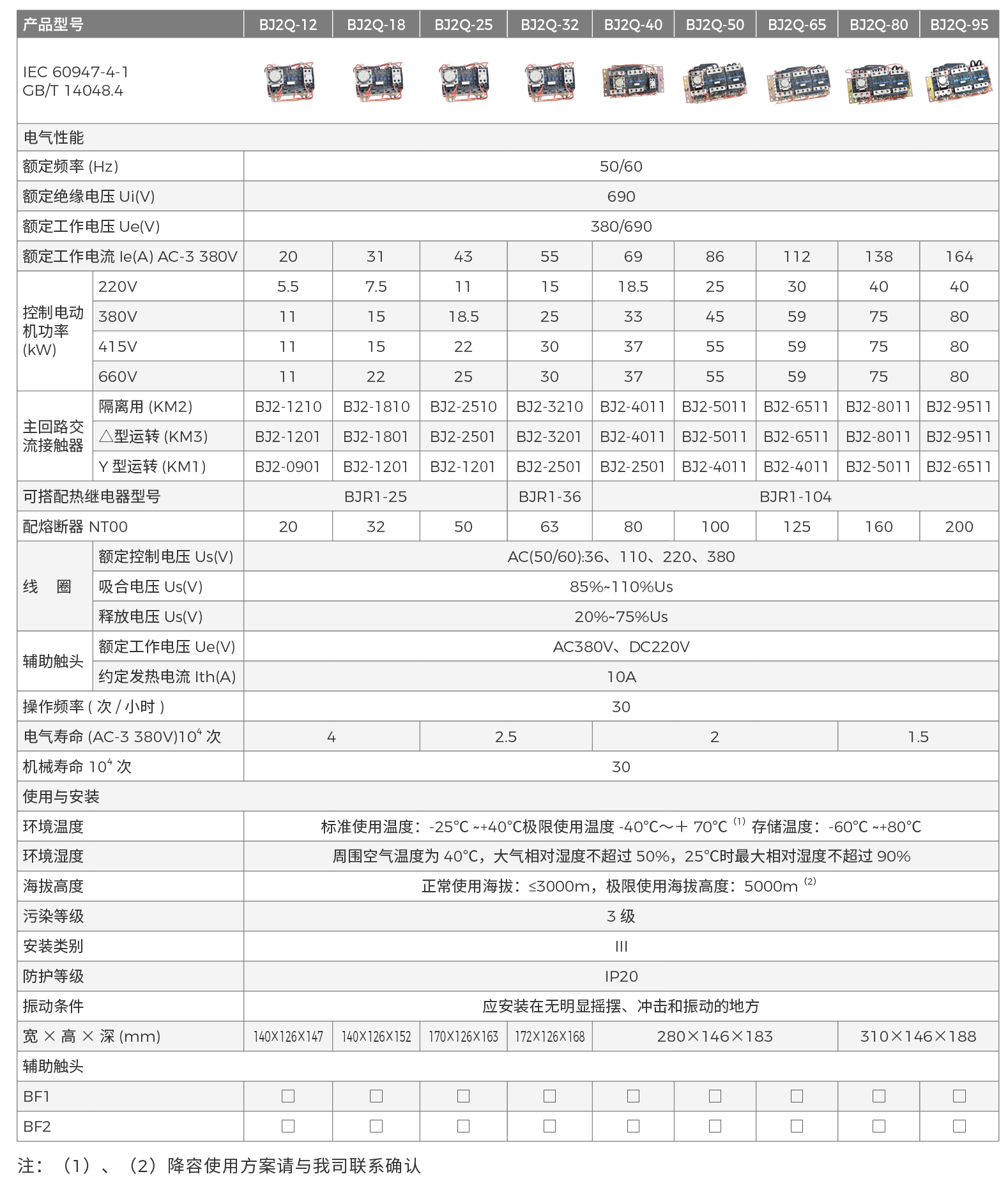 BJ2Q参数.png