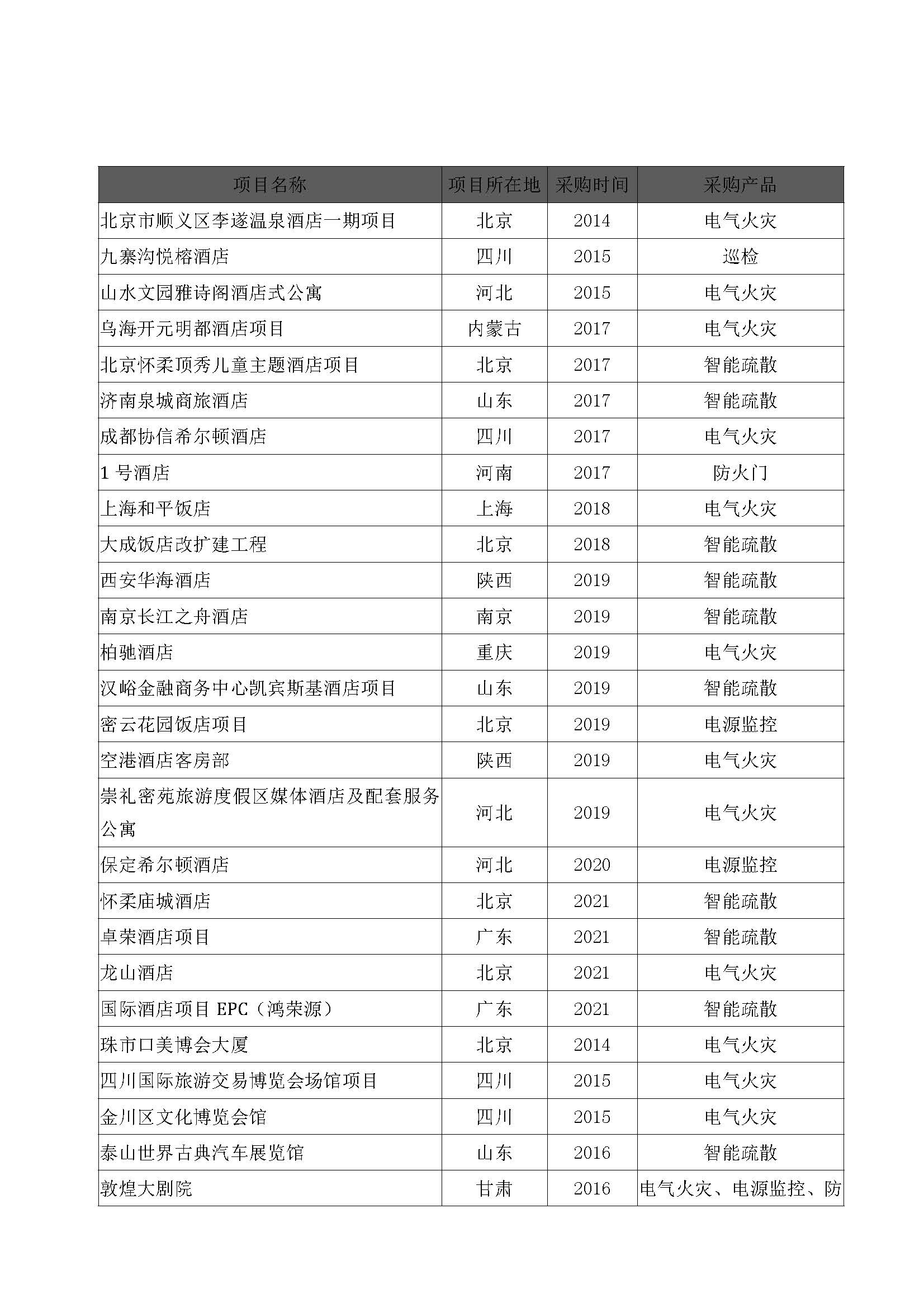 酒店会展_页面_1.jpg