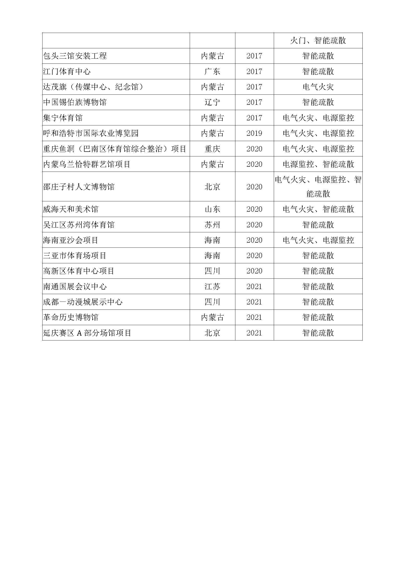 酒店会展_页面_2.jpg